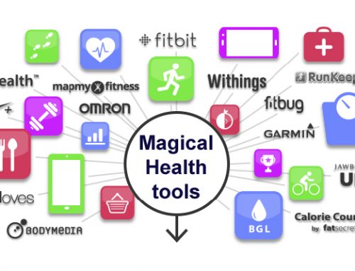 13 Powerful Mental and Physical Health Tools to Make Your Lifestyle Fit