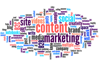 visual content marketing